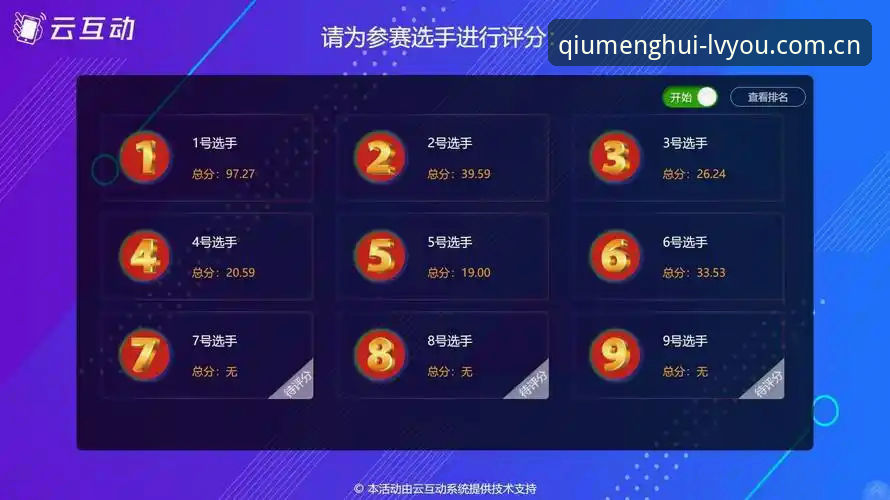 球盟会官方网站的5个技术优势解析：从登录体验到棋牌娱乐的全流程评测